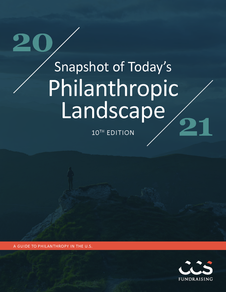 The front cover of the 2021 Philanthropic Landscape.