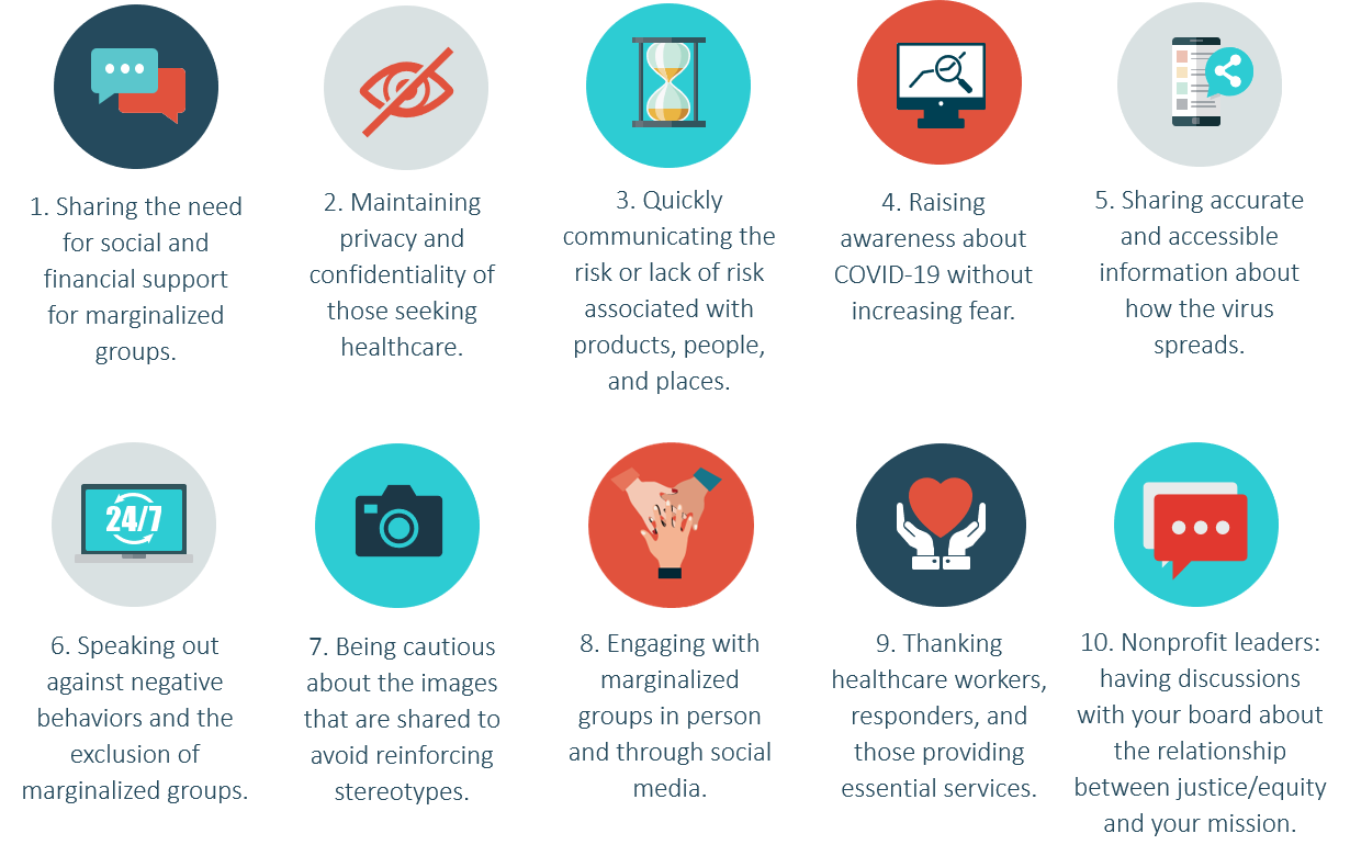 This image shows 10 suggestions: 1. Sharing the need for social and financial support for marginalized groups 2. Maintaining privacy and confidentiality of those seeking healthcare 3. Quickly communicating the risk or lack of risk associated with products, people, and places 4. Raising awareness about COVID-19 without increasing fear 5. Sharing accurate and accessible information about how the virus spreads 6. Speaking out against negative behaviors and the exclusion of marginalized groups 7. Being cautious about the images that are shared to avoid reinforcing stereotypes 8. Engaging with marginalized groups in person and through social media 9. Thanking healthcare workers, responders, and those providing essential services 10. Nonprofit leaders: having discussions with your board about the relationship between justice/equity and your mission.