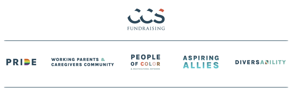A graphic showing the five CCS Fundraising Employee Resource Groups' logos under CCS's logo.
